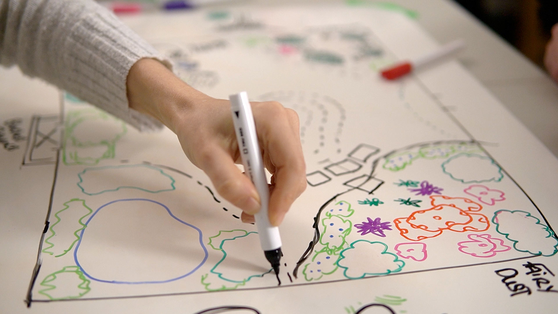 Brainstorming the game on a white board